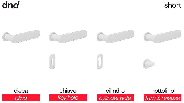 short-dnd-handles-versioni